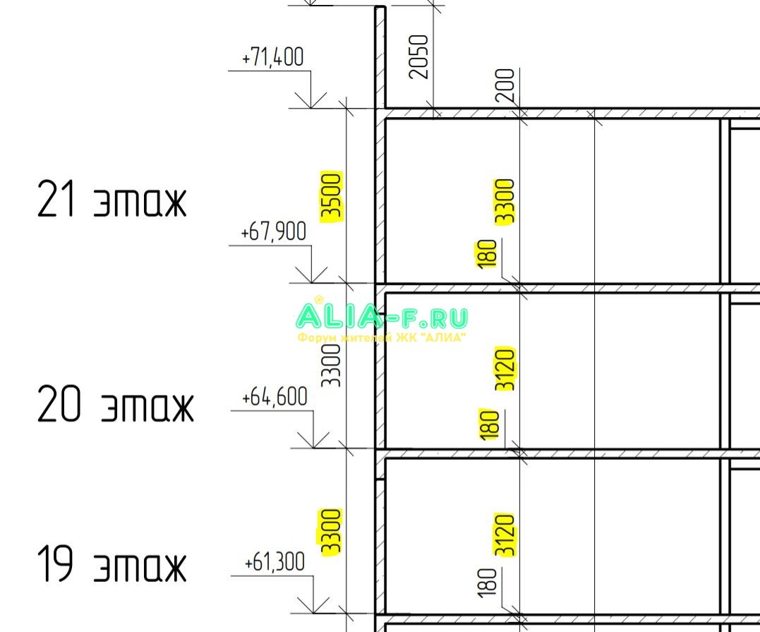 АЛИА 1.1 1с высота потолка.JPG