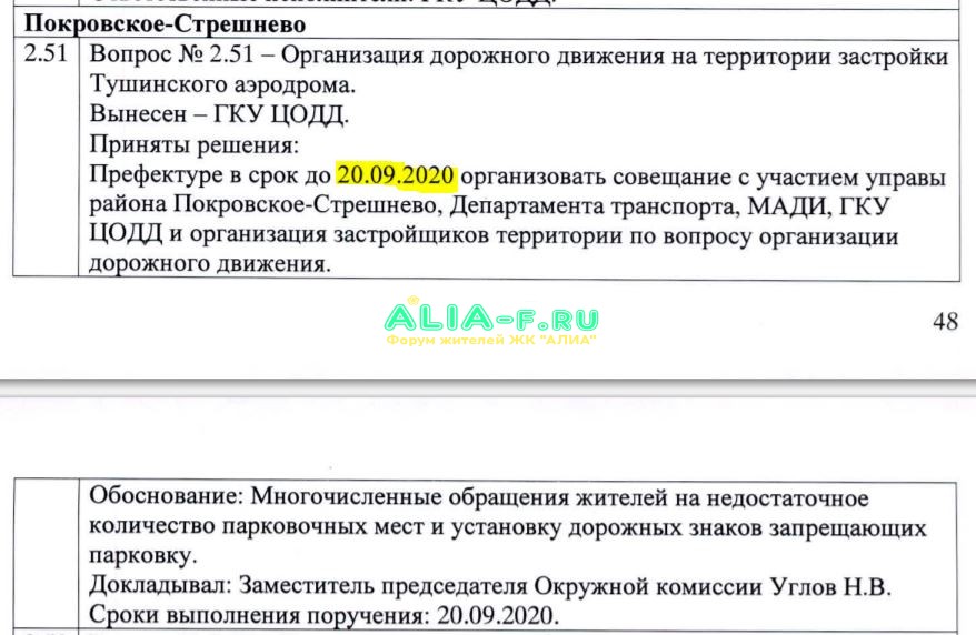 Тушино 2018 паркинг СЗАО комиссия.JPG