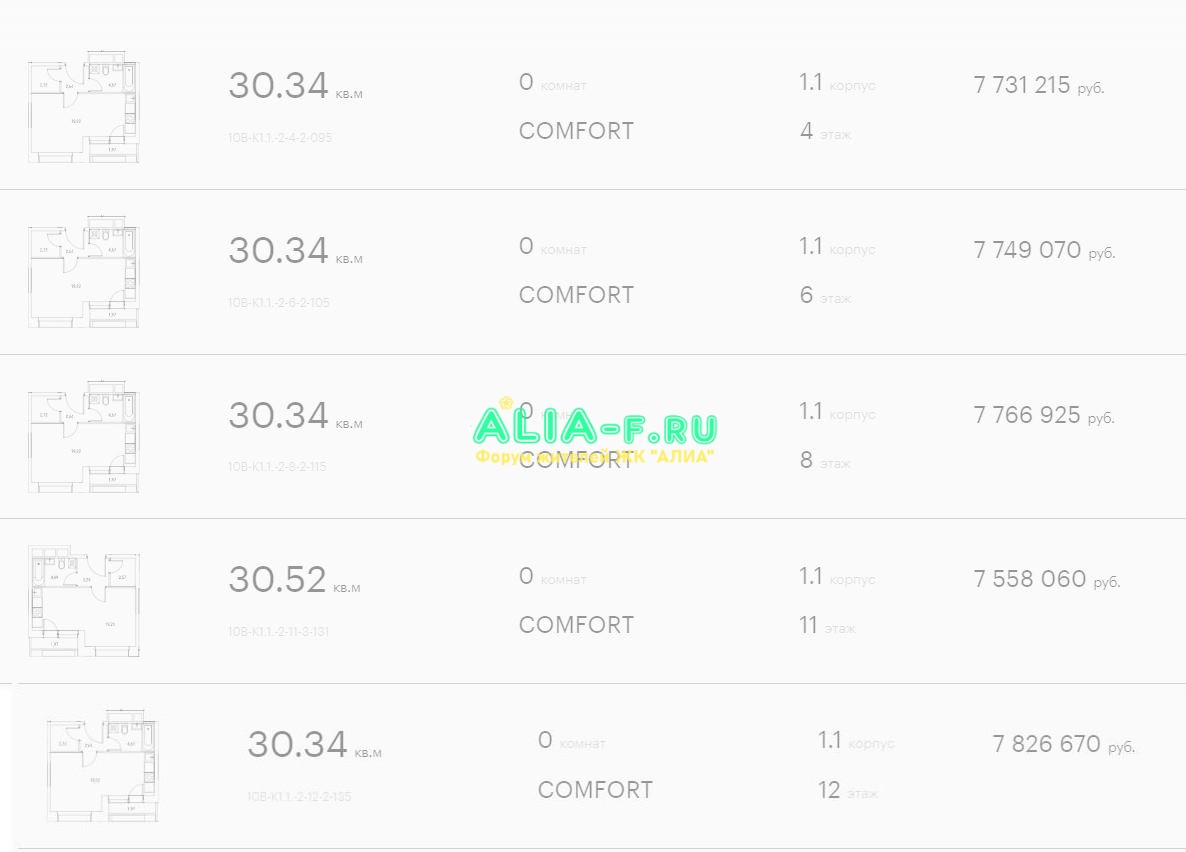 АЛИА 10 В цены 1.1 студии 22.09.2020.JPG