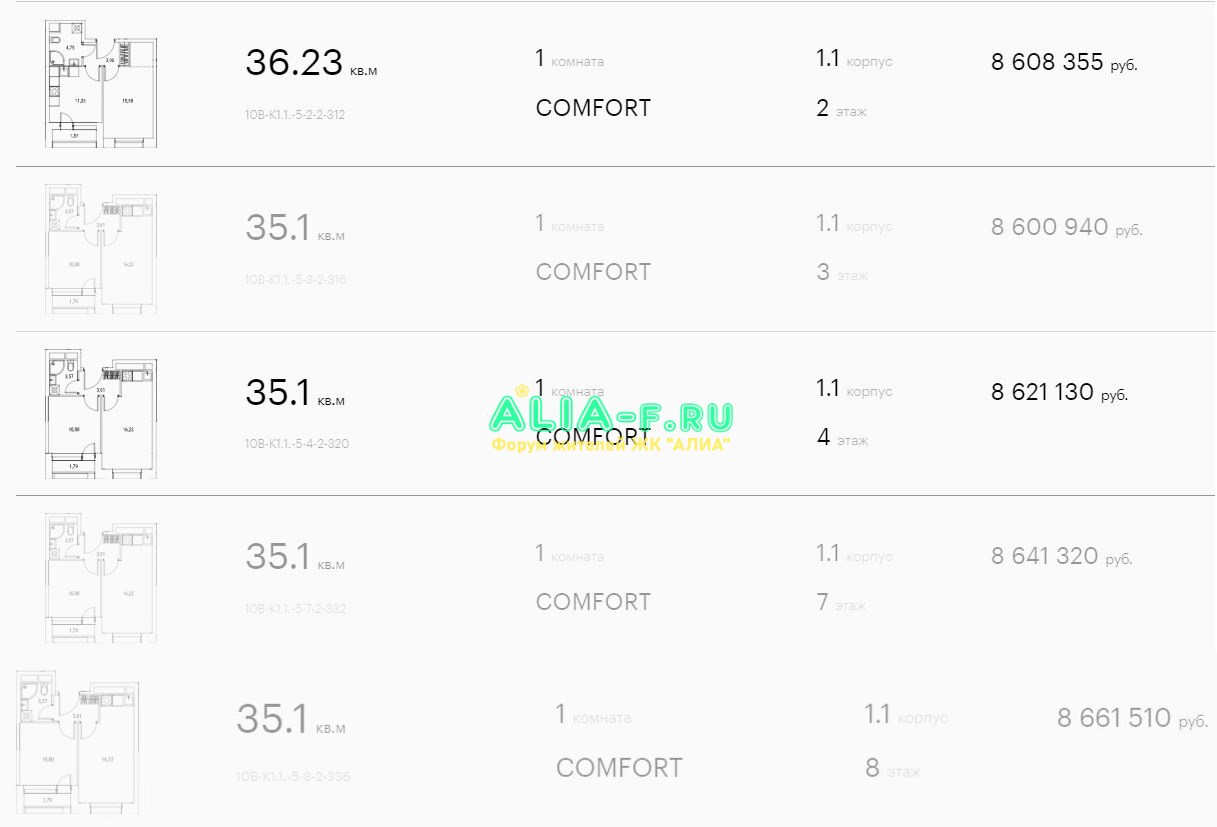 АЛИА 10 В цены 1.1 однушка 35,1 22.09.2020.JPG