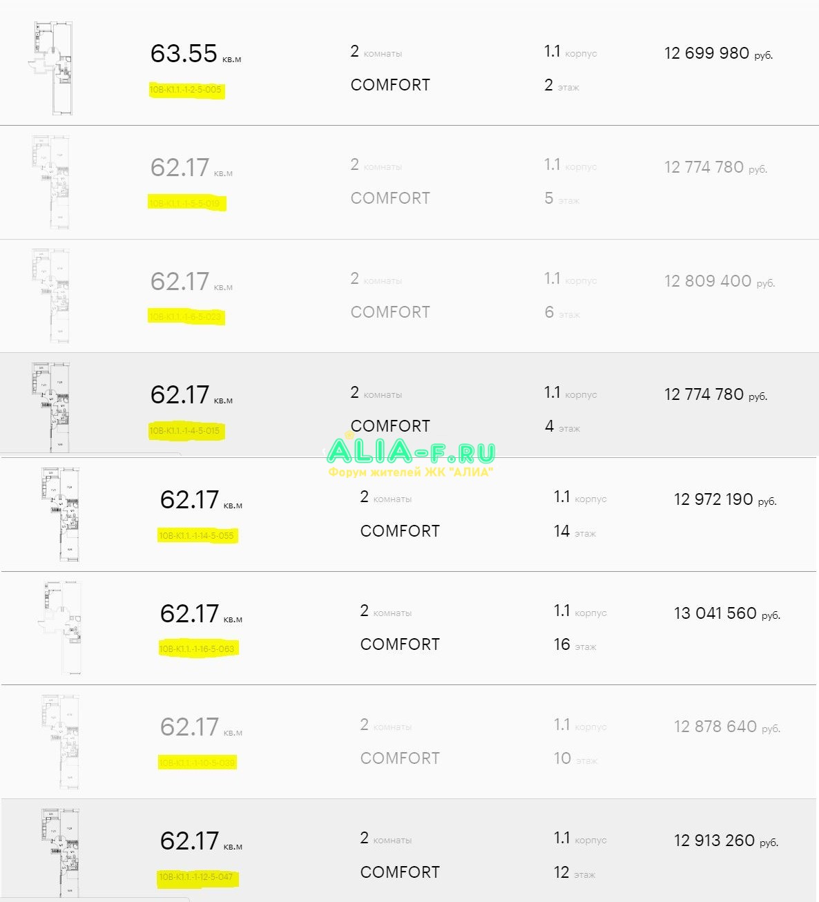 АЛИА 10 В цены 1.1 двушка 62,17 23.09.2020.JPG