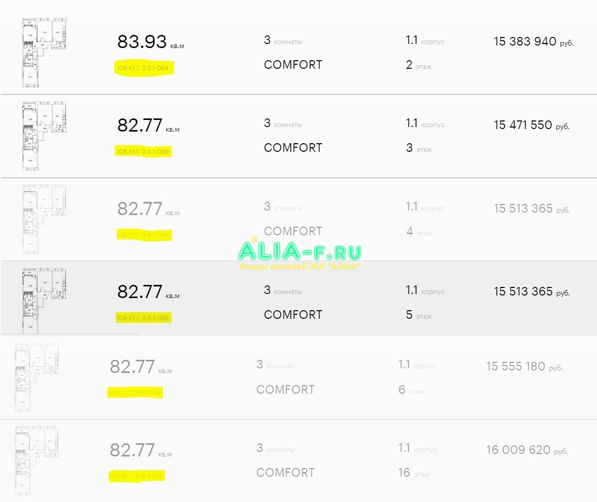 АЛИА 10 В цены 1.1 трёшка 82,77 23.09.2020.JPG