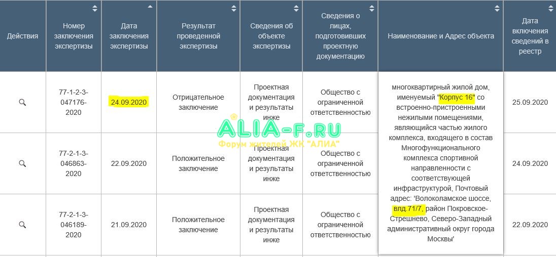 Реновация МГЭ Волоколамское вл. 71-7.JPG
