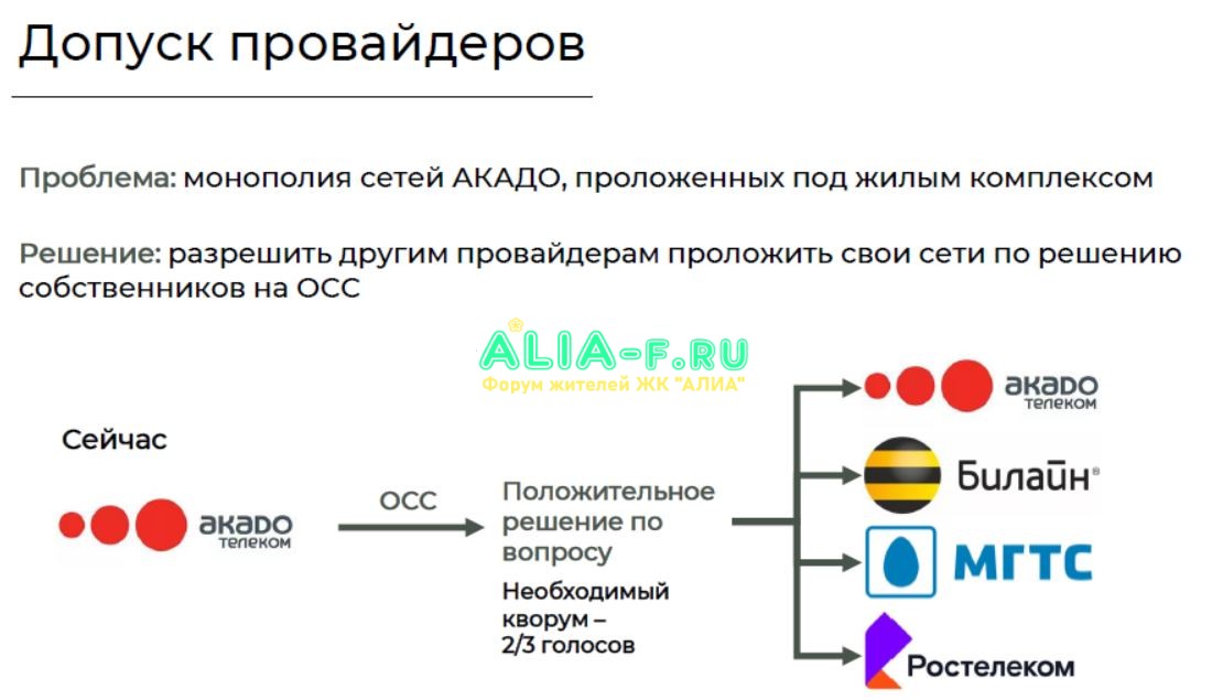 УК презентация провайдеры.JPG