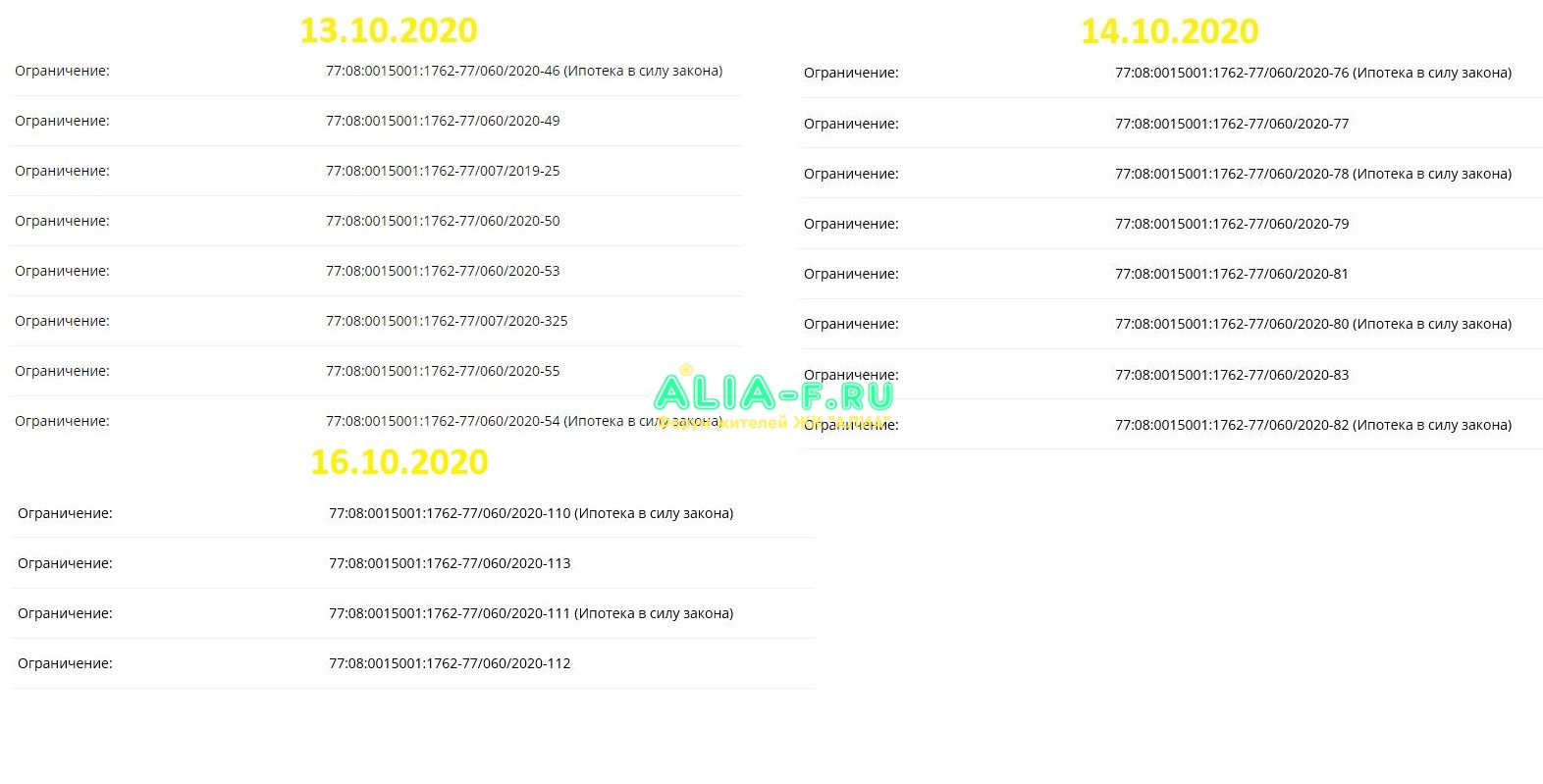 АЛИА росреестр 13.10.2020 -16.10.2020.JPG