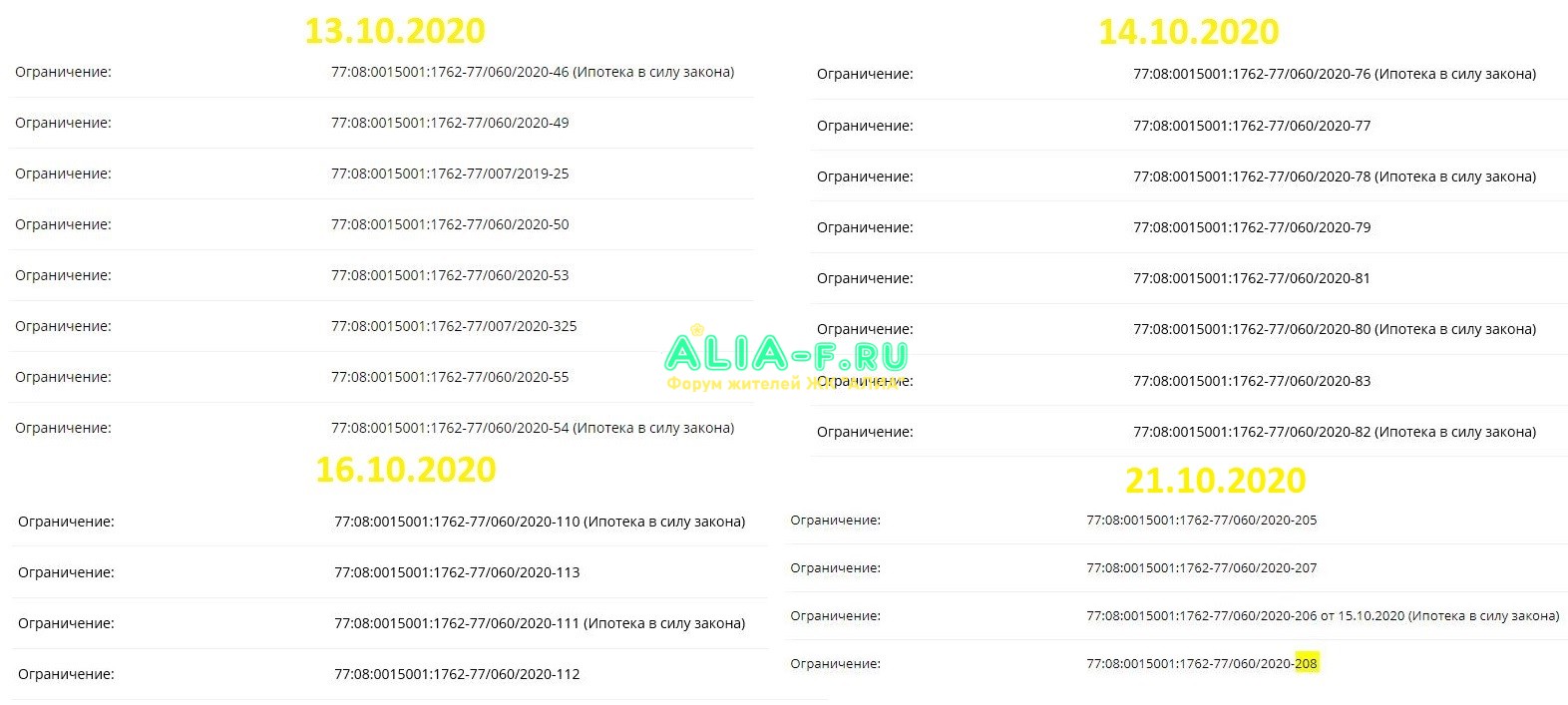 АЛИА росреестр 13.10.2020 -21.10.2020.JPG