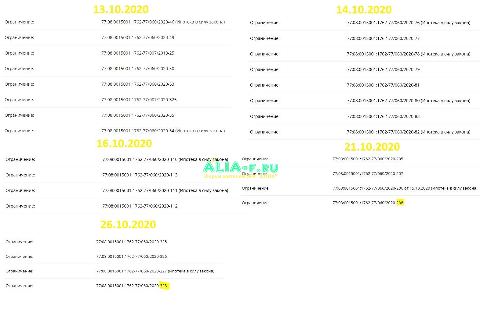 АЛИА росреестр 13.10.2020 -26.10.2020.JPG