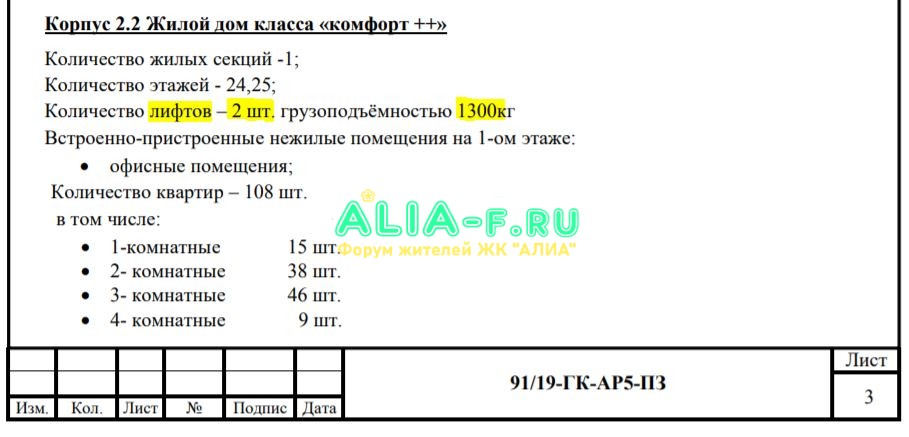 АЛИА 2.2 лифт.JPG