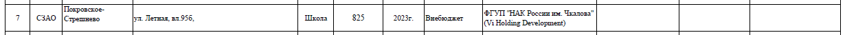 АЛИА школа 825 сроки ДО.PNG