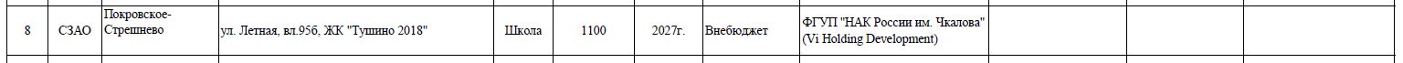АЛИА школа 1100 сроки ДО.JPG