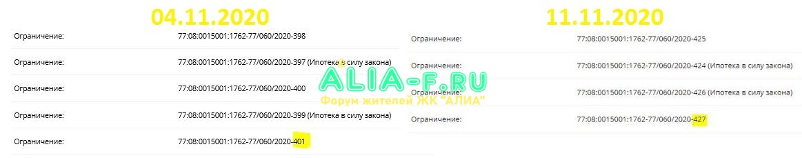 АЛИА росреестр 04.11-11.11.2020.JPG