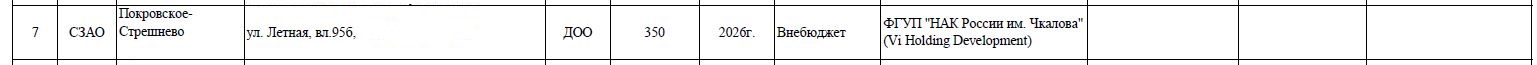 АЛИА ДОУ 350 мест срок ДО.JPG