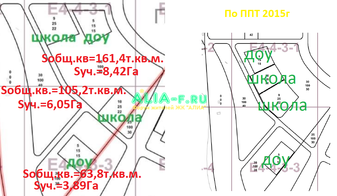 ВИХ объёмы по ПП.PNG
