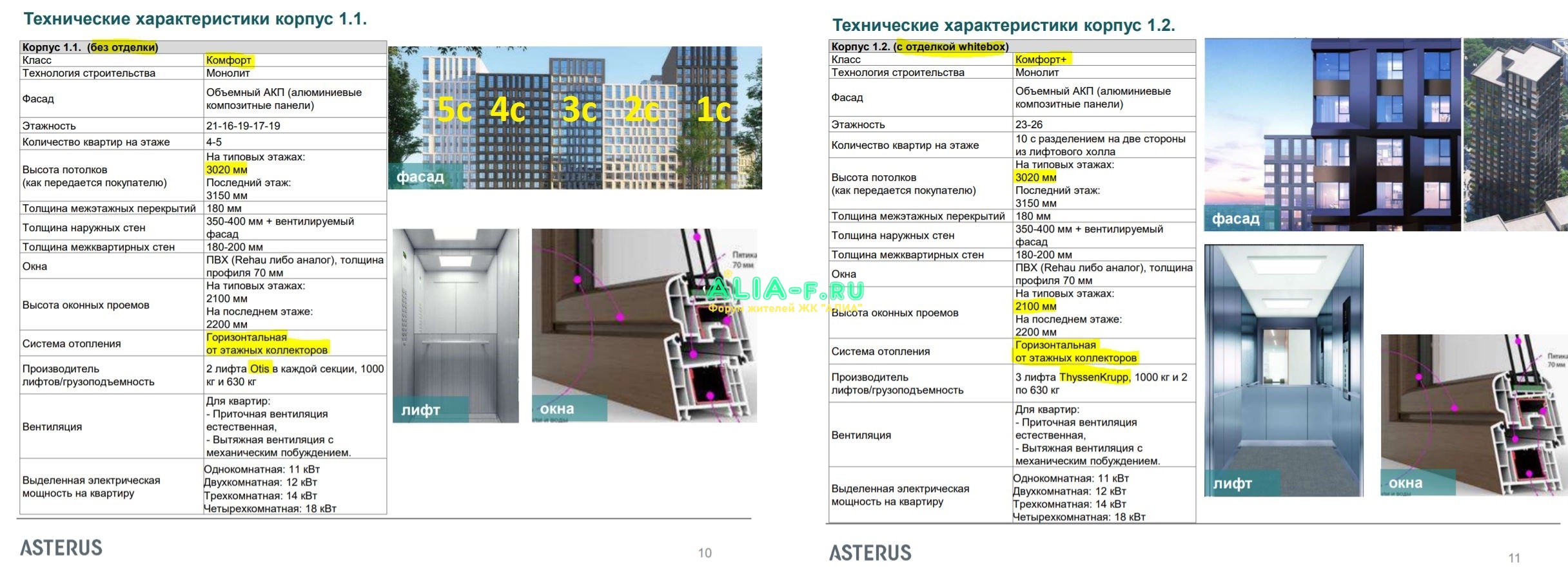 АЛИА 1.1к 1.2к Т.Х. из презентации.JPG
