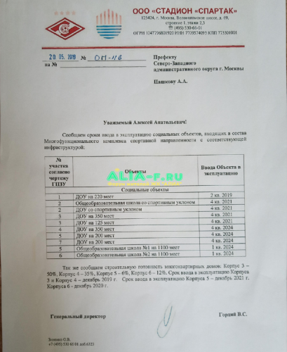 Тушино 2018 ответ 20.05.2019 Гордий ДОУ школа.png