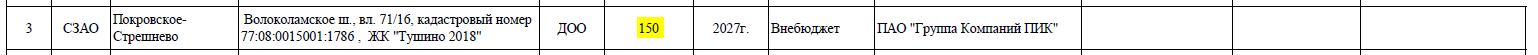Холланд парк ДОУ 200 мест (71-16) сроки ДО.JPG
