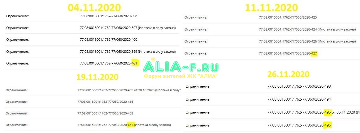 АЛИА росреестр 04.11-26.11.2020.JPG