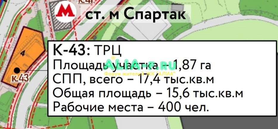Тушино 2018 ППТ 2020 ТРЦ параметры.JPG