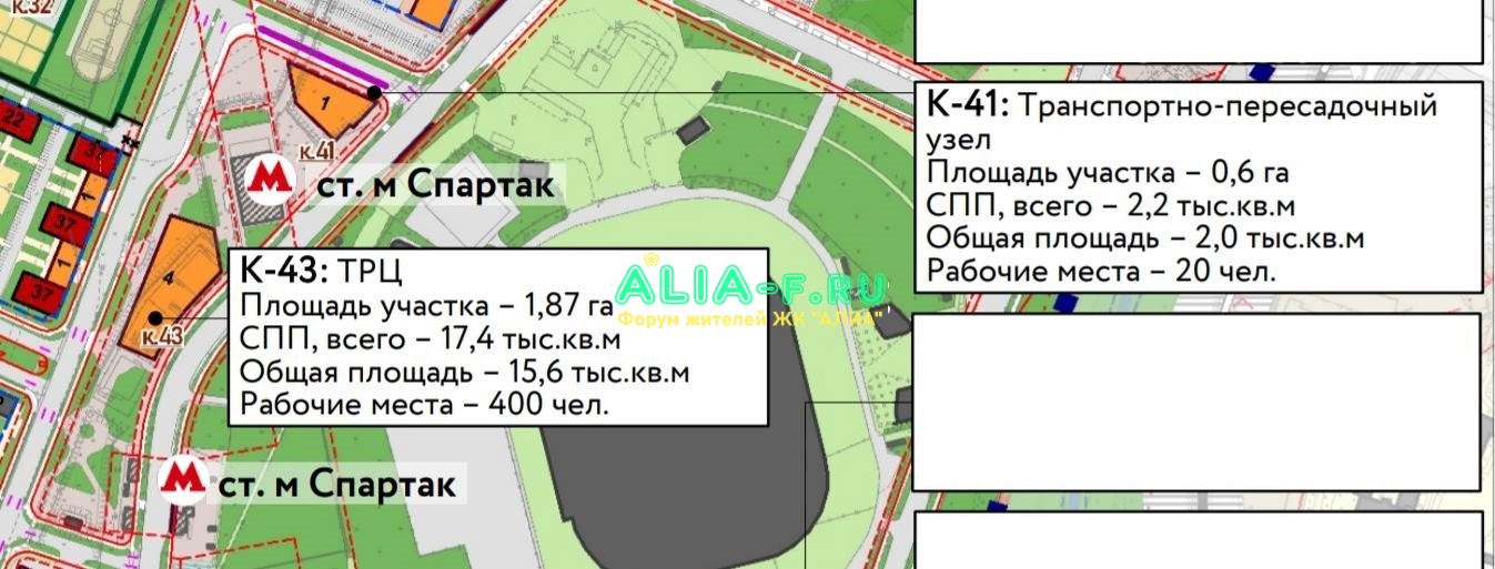 Тушино 2018 ППТ 2020 ТПУ на плане.JPG