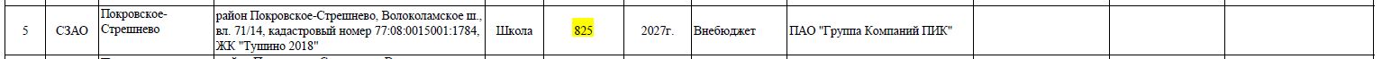 Холланд парк школа 1100 мест (71-14) сроки ДО.JPG