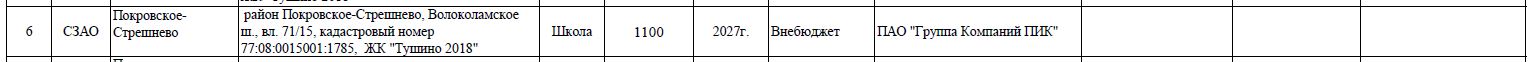 Холланд парк школа 1100 мест (71-15) сроки ДО.JPG