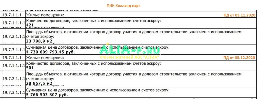 ХП ПД 03.11.2020.JPG