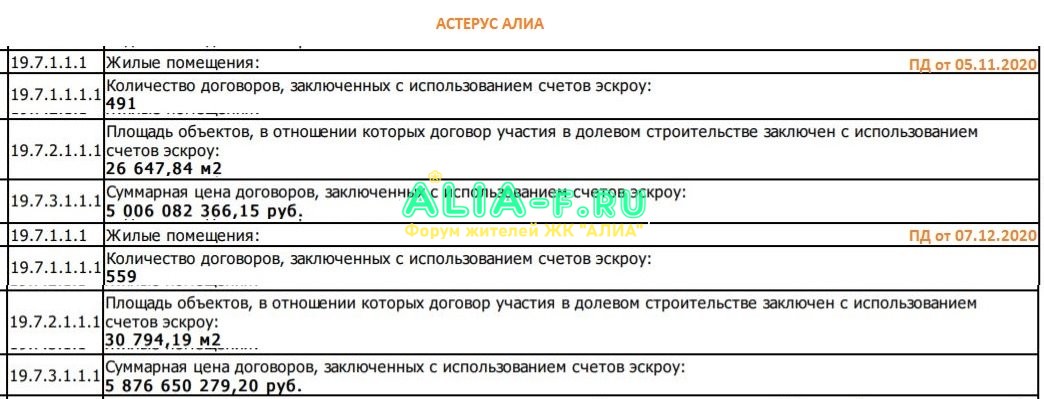 АЛИА 10 В ПД 05.11.2020.JPG