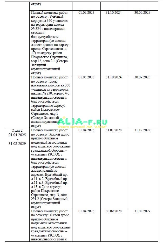 Реновация 16 мкр. этапы 2.JPG