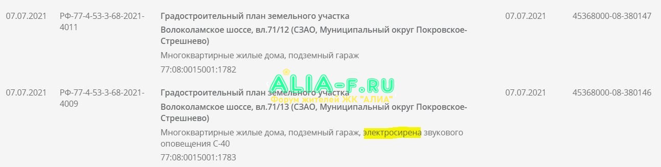 Прибрежка Тушино 2018 ГПЗУ новый.JPG
