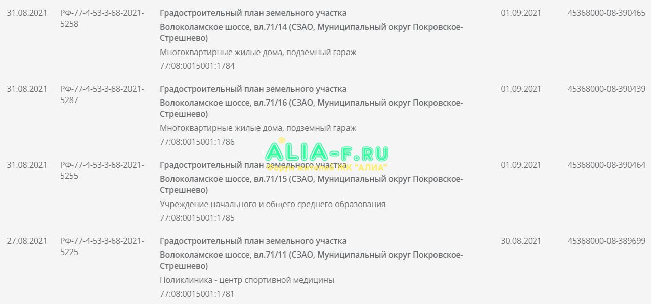 Прибрежка Тушино 2018 ГПЗУ новые.JPG