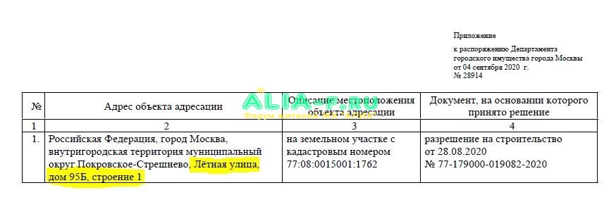 АЛИА ДОУ 300 мест адрес фрагмент.JPG