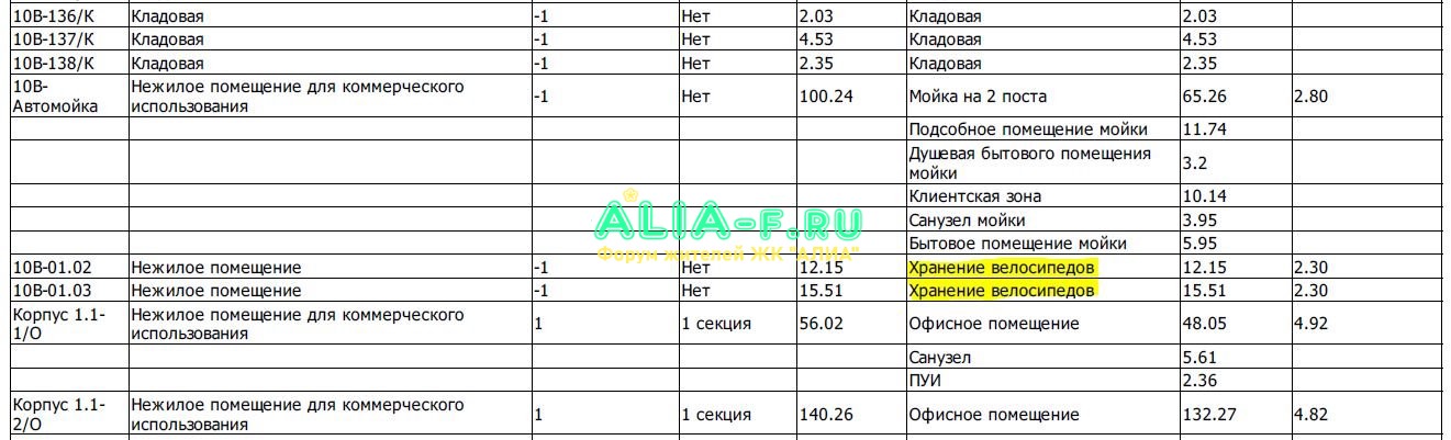 АЛИА 10 В ПД хранение велосипедов.JPG