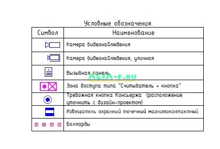 Условные обозначения.jpg