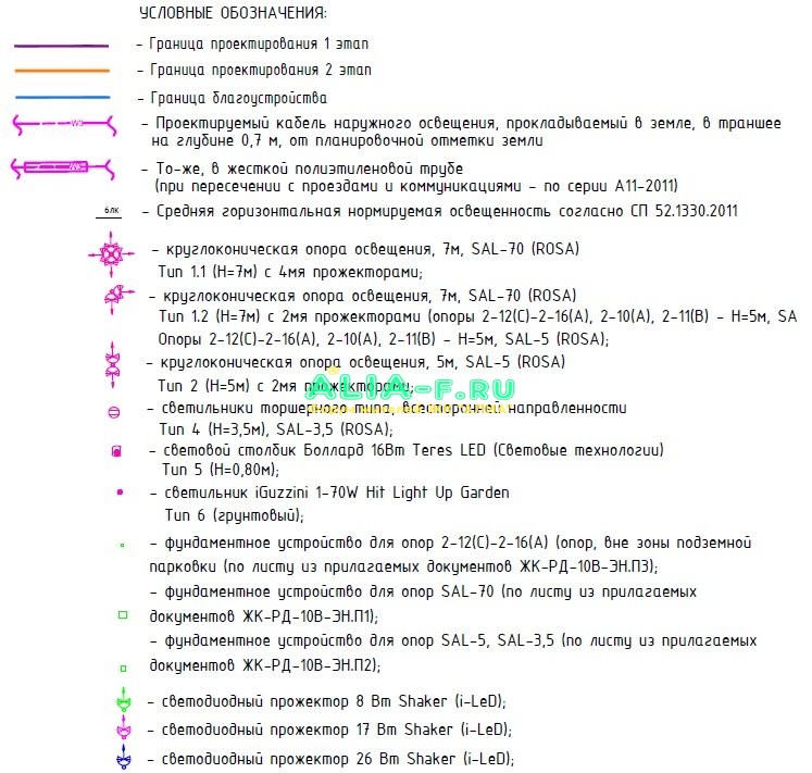 Условные обозначения (освещение).jpg
