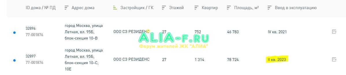 АЛИА центральный парк сроки 10 С 10 Е корректировка.JPG