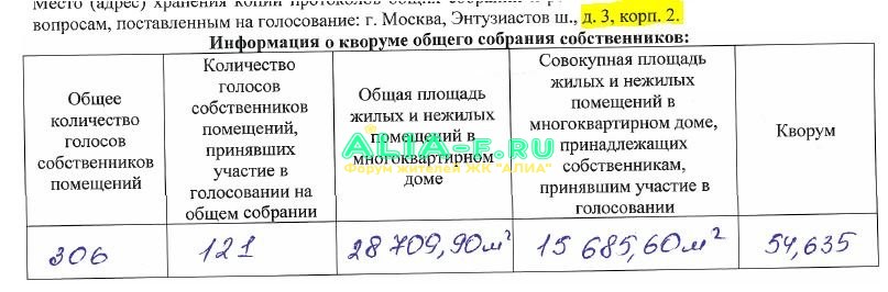 УК Символ д.3 к.2 кворум 1.JPG