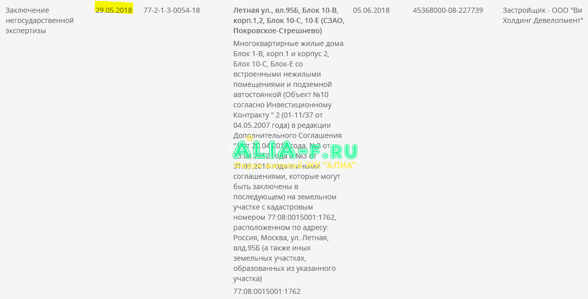 АЛИА экспертиза 1 очередь сообщение.PNG