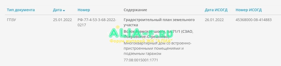 Реновация 17к ГПЗУ.JPG