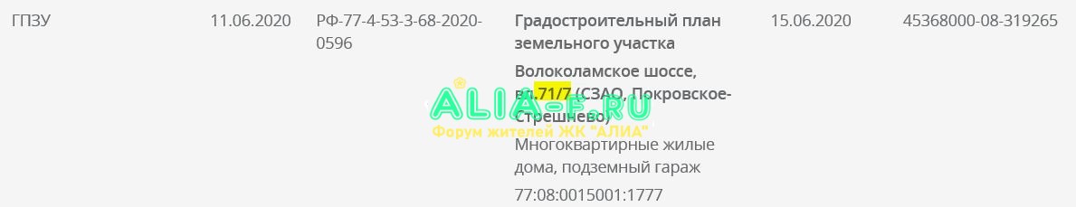 Реновация ГПЗУ 06.2020.JPG