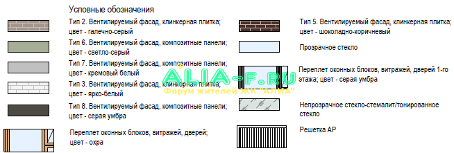 Условные обозначеня (фасад, корпус 2).png