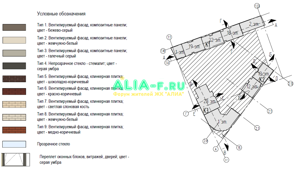 Условные обозначеня (фасад, корпус 1).png