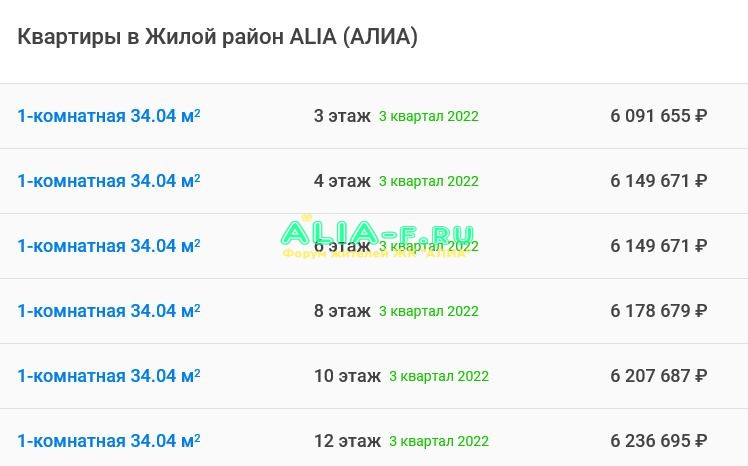 АЛИА цены 19.09.2019 34,04.JPG