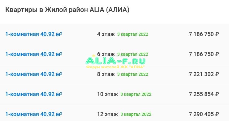 АЛИА цены 19.09.2019 40,92.JPG