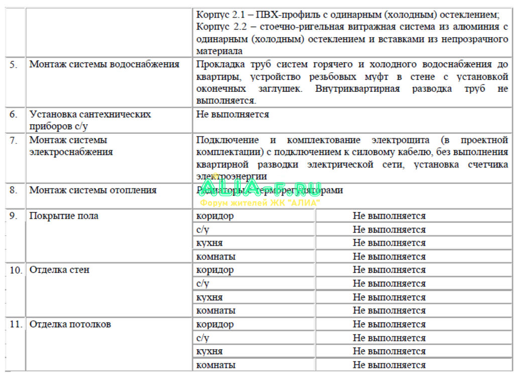 АЛИА ДДУ без отделки.PNG