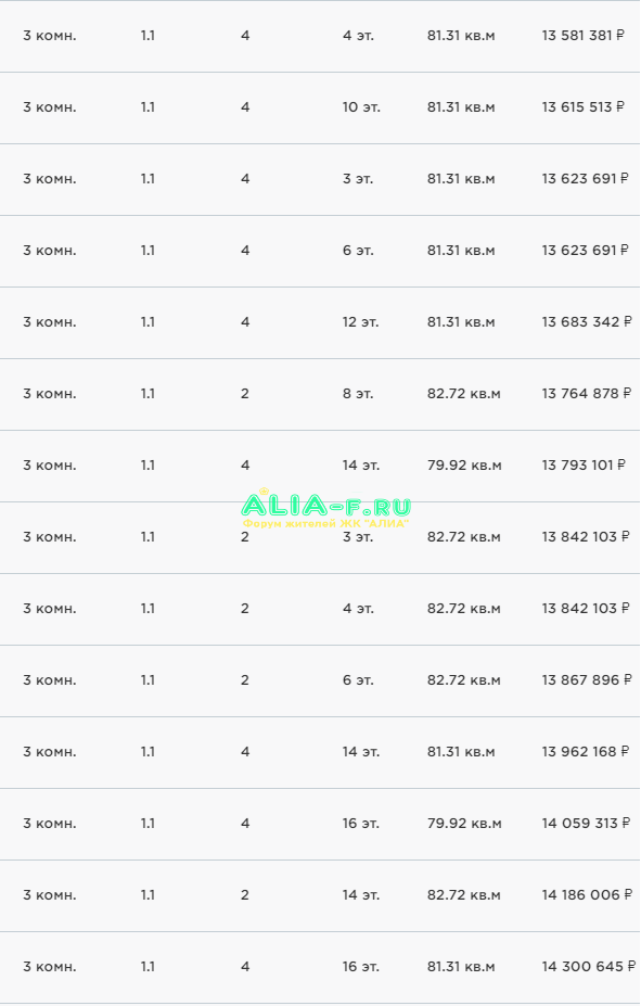 АЛИА 11.11.2019 цены 5.PNG