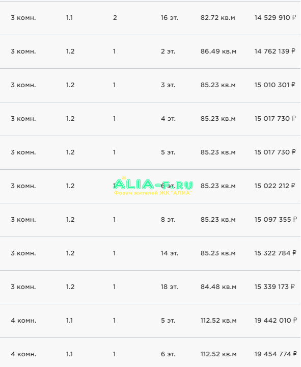АЛИА 11.11.2019 цены 6.PNG
