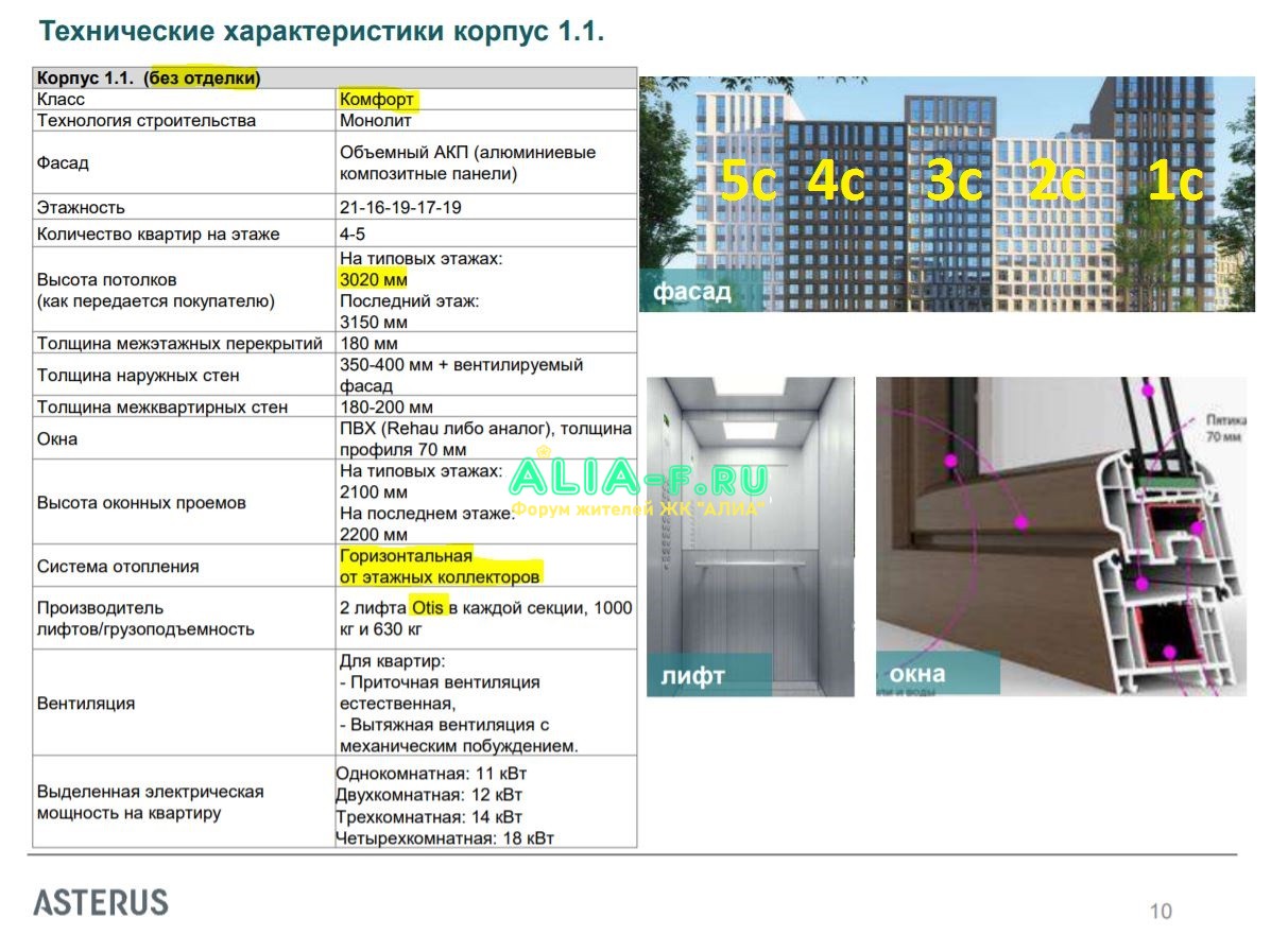 АЛИА 1.1к Т.Х. из презентации.JPG