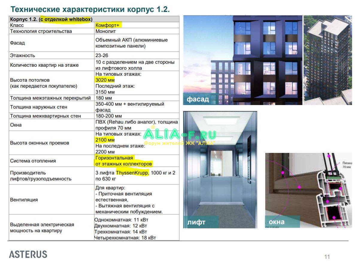 АЛИА 1.2к Т.Х. из презентации.JPG
