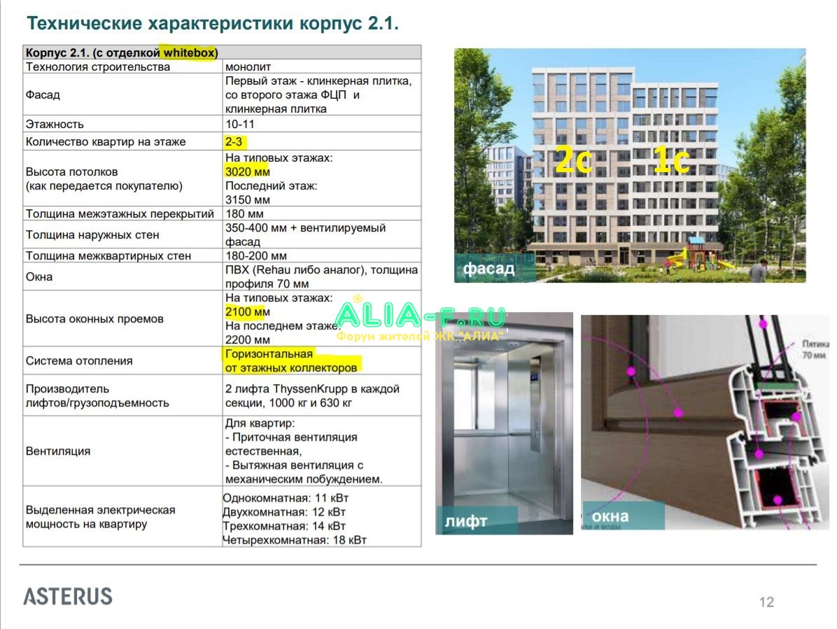 АЛИА 2.1к Т.Х. из презентации.JPG