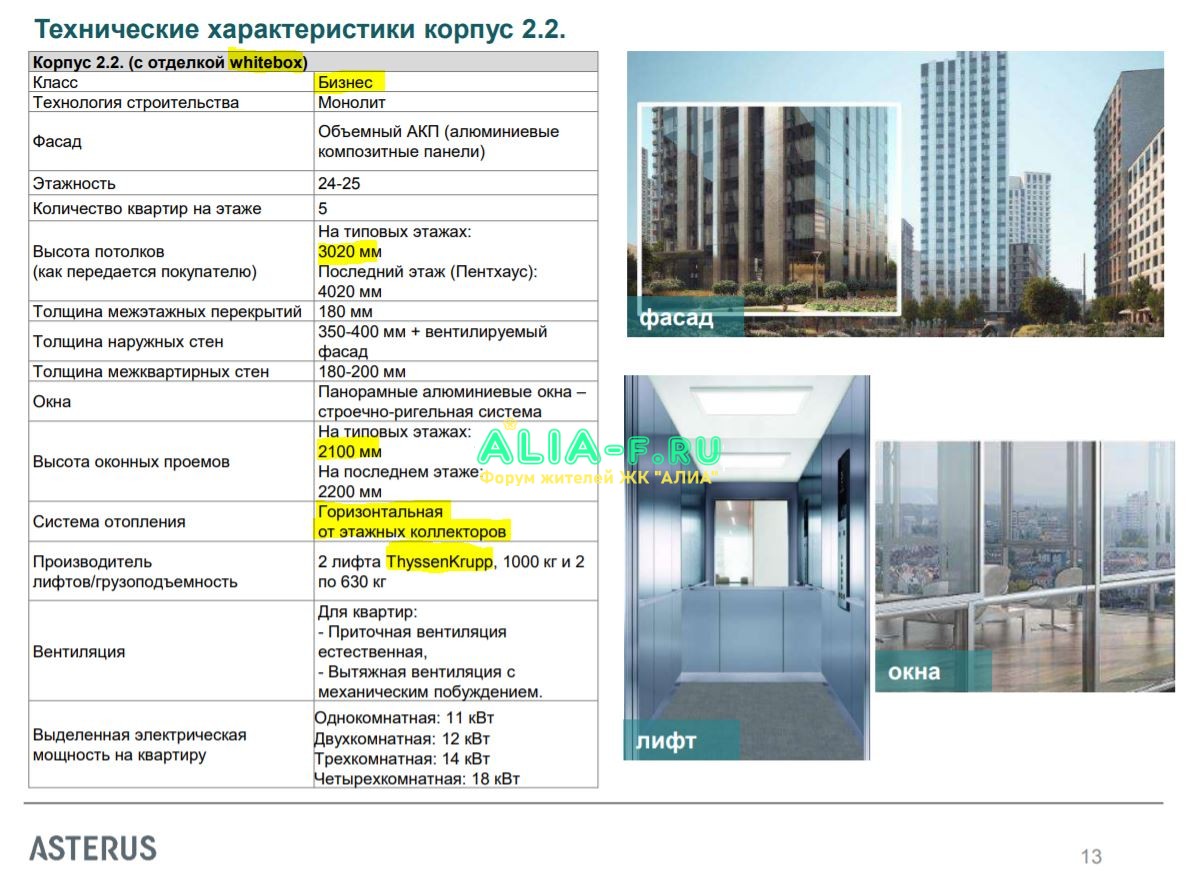 АЛИА 2.2к Т.Х. из презентации.JPG